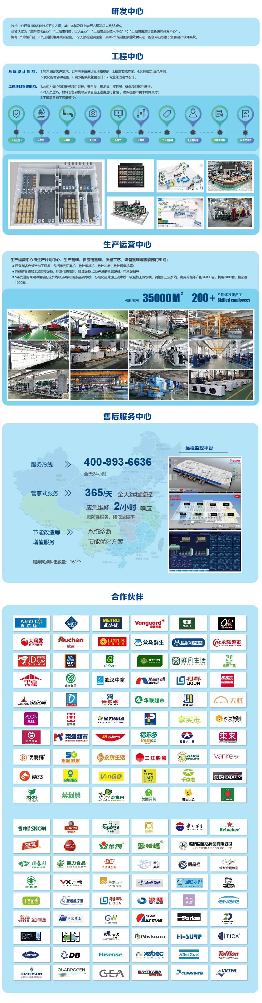企業(yè)介紹部分壓縮_畫板 1.jpg